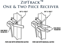 ZipTrack One & Two Piece Receiver